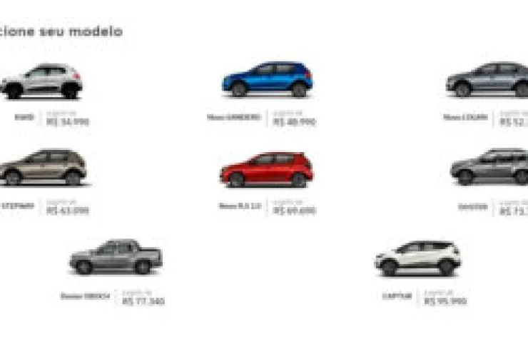 Renault passa a vender todos os veículos 100% on-line