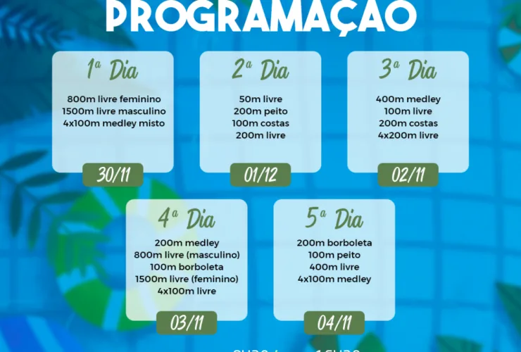Com 678 atletas, Campeonato Brasileiro Infantil de Natação começa nesta terça em Colombo, no Paraná