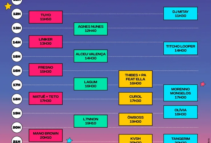 Mais de 14 horas de música! Festival Coolritiba anuncia horários das atrações que vão rolar no dia 20 de maio

