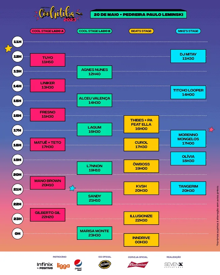 Mais de 14 horas de música! Festival Coolritiba anuncia horários das atrações que vão rolar no dia 20 de maio

