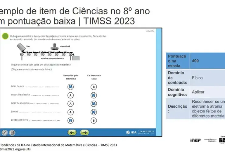 Brasília (DF), 04/12/2024 - Mais da metade dos estudantes não tem conhecimentos básicos de matemática. Foto: INEP/Divulgação