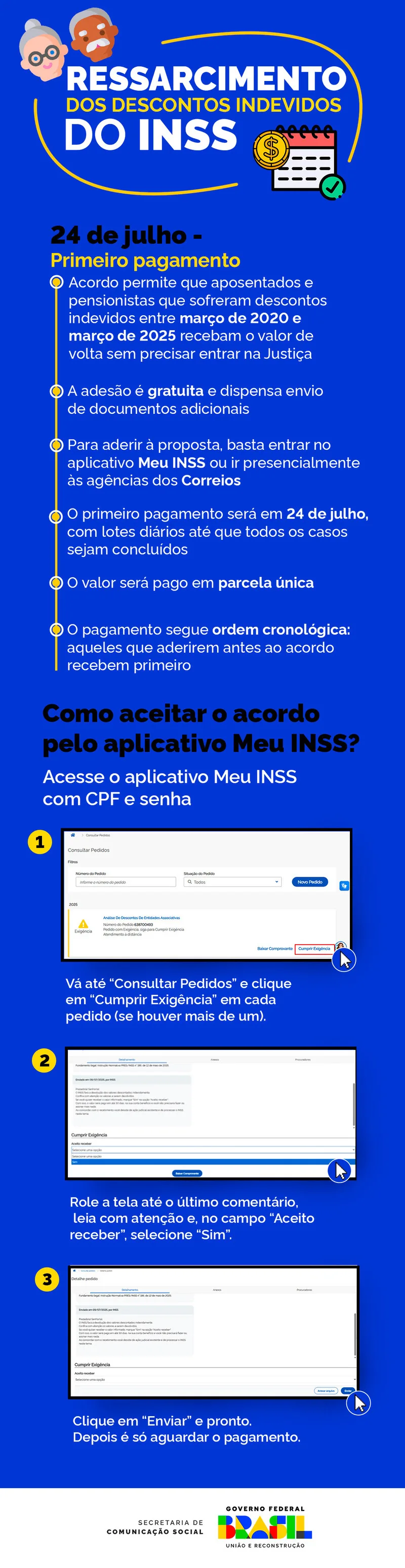 Aposentados podem aderir a acordo para devolução de descontos indevidos a partir desta sexta (11)