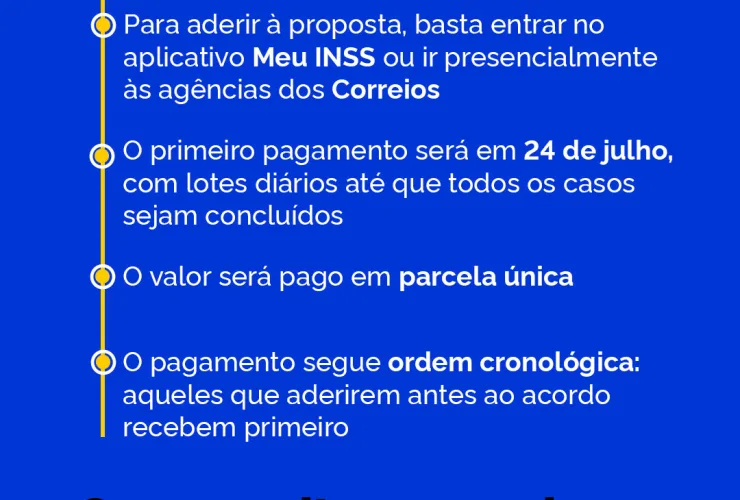 Wolney Queiroz: “Governo está reembolsando o que foi roubado do aposentado”