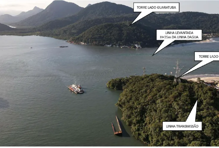 A sinergia do BIM com o Aerolevantamento na Ponte Estaiada de Guaratuba