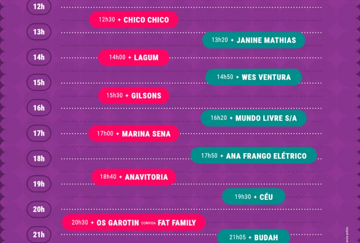 Festival Coolritiba 2026 acontece neste sábado com grandes nomes na Pedreira