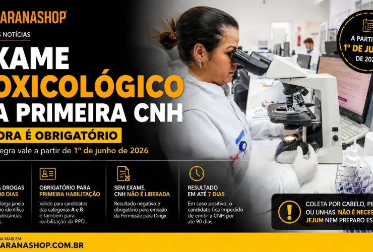 Exame toxicológico passa a ser obrigatório para primeira CNH a partir de junho