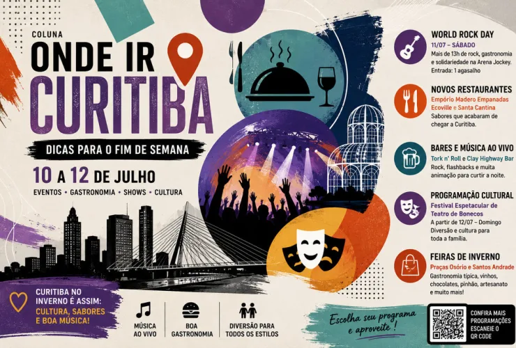 Público aproveita festival de inverno em Curitiba com shows ao vivo, gastronomia e lazer ao ar livre.