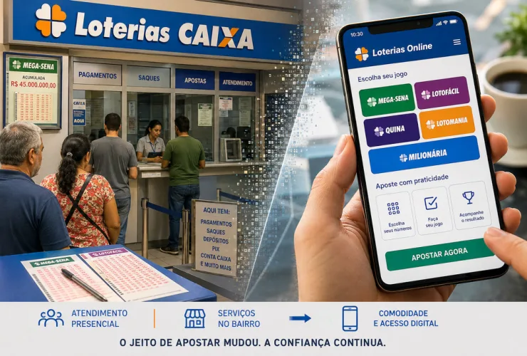 Casa lotérica tradicional diante da transformação provocada pelas apostas e serviços financeiros digitais.