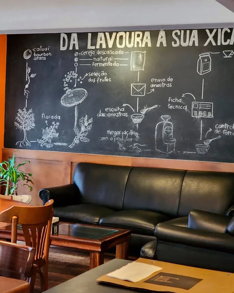 Lucca Cafés Especiais